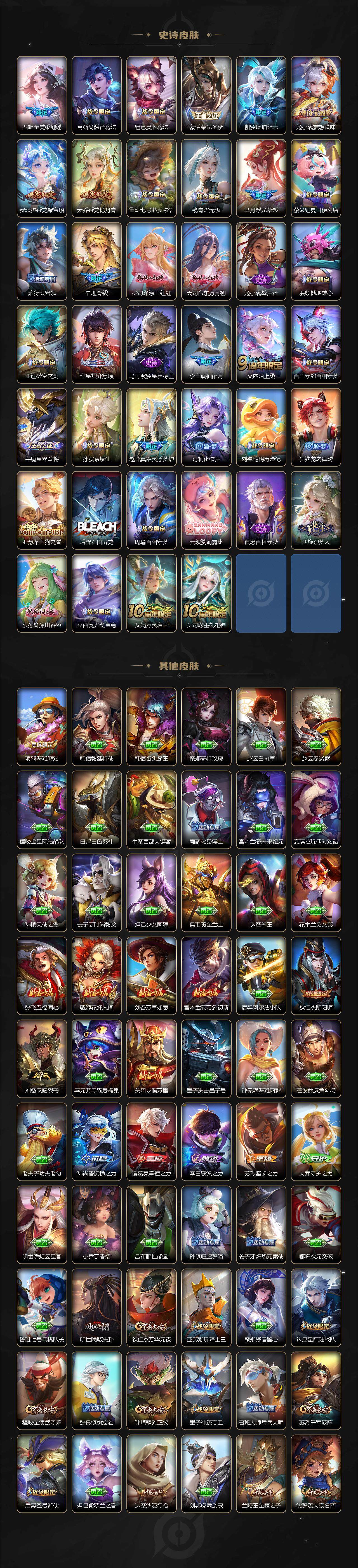 WZJZ3477740王者荣耀账号详情图6