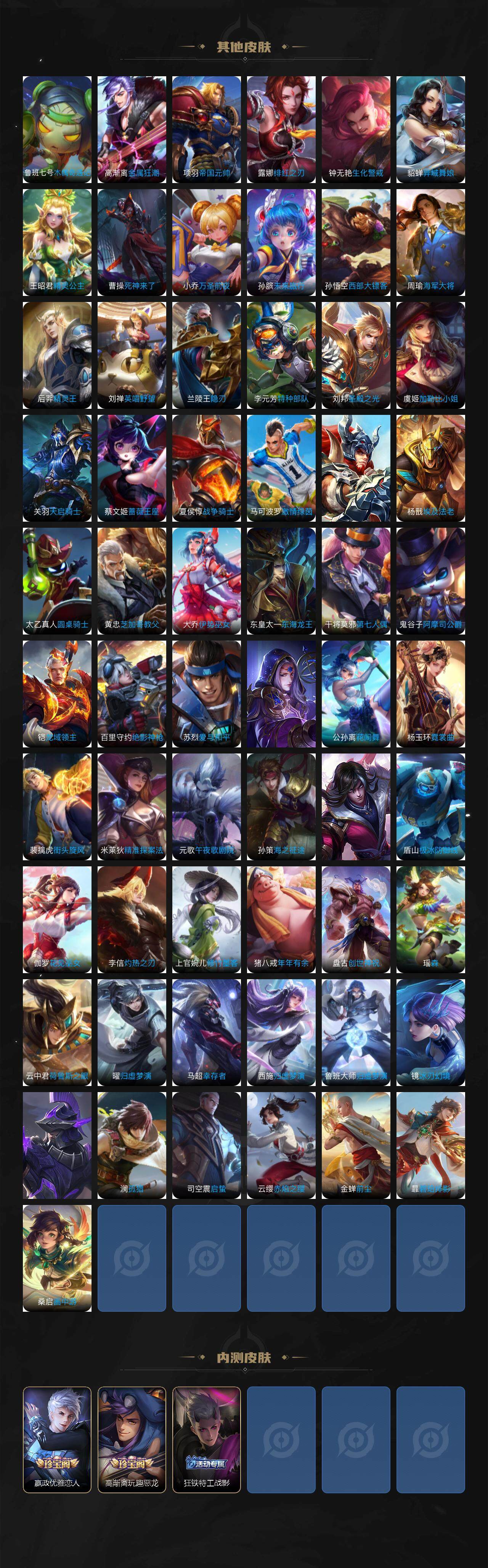 WZLE3465778王者荣耀账号详情图14