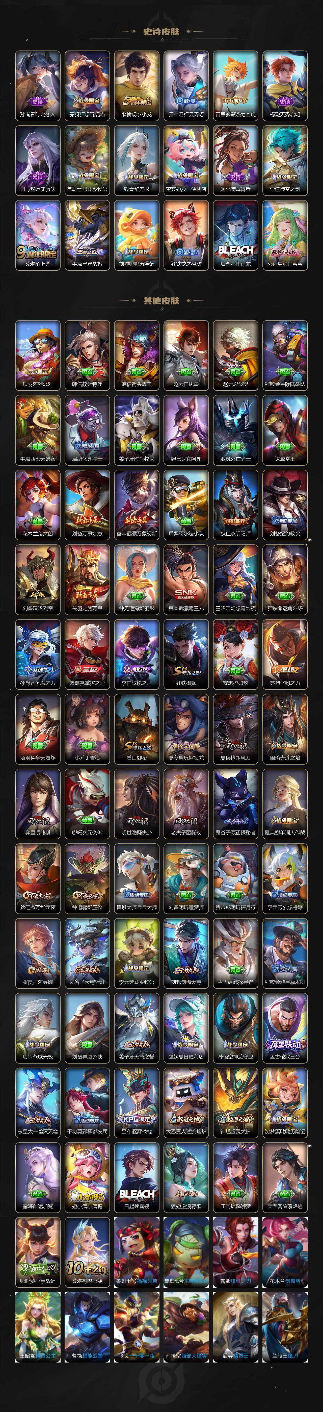 WZCMW3465772王者荣耀账号详情图4