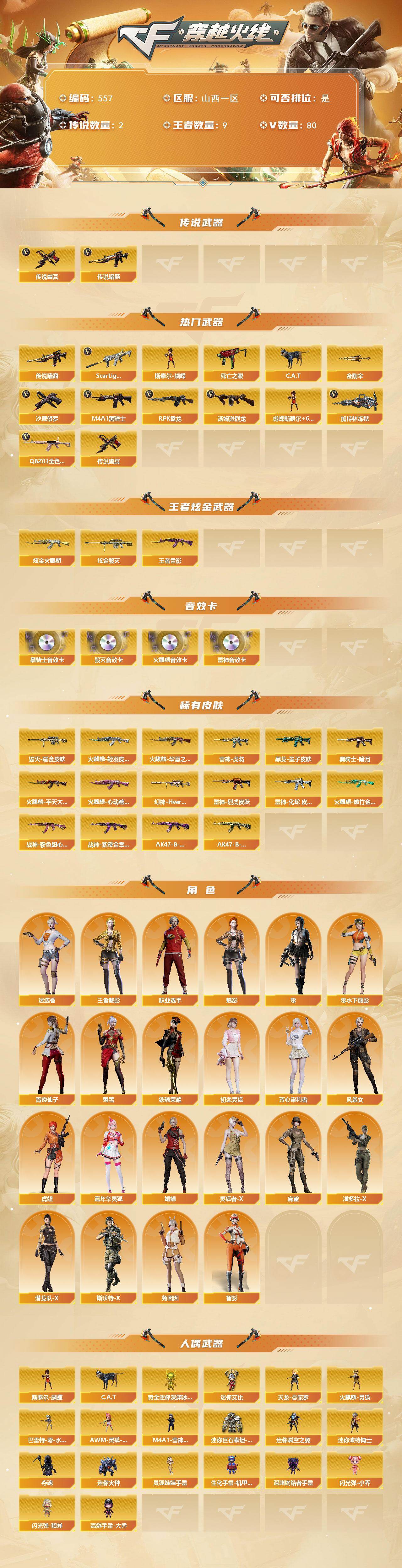 CFCMW421910穿越火线账号详情图2