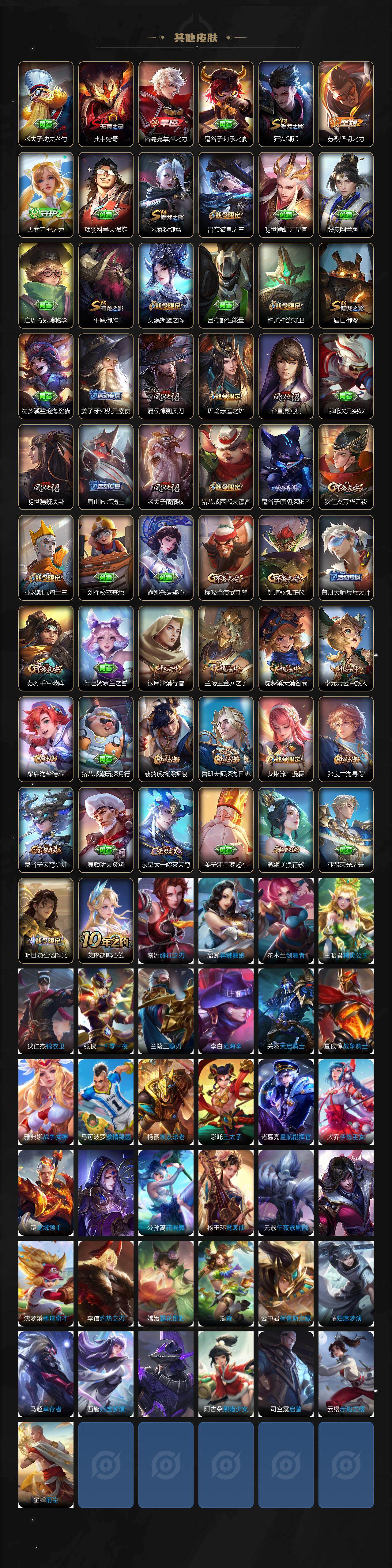 WZ03410515王者荣耀账号详情图3