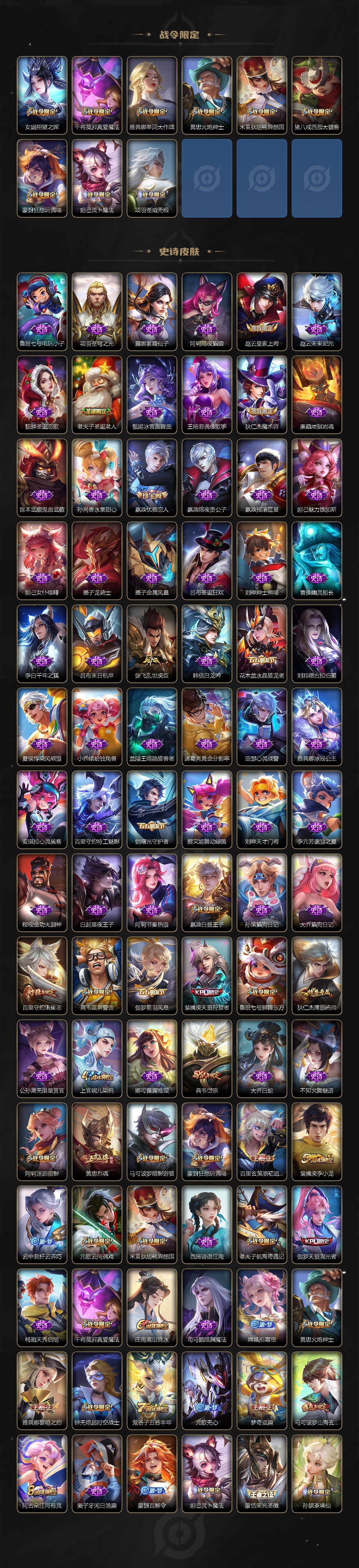 WZLE3464102王者荣耀账号详情图4