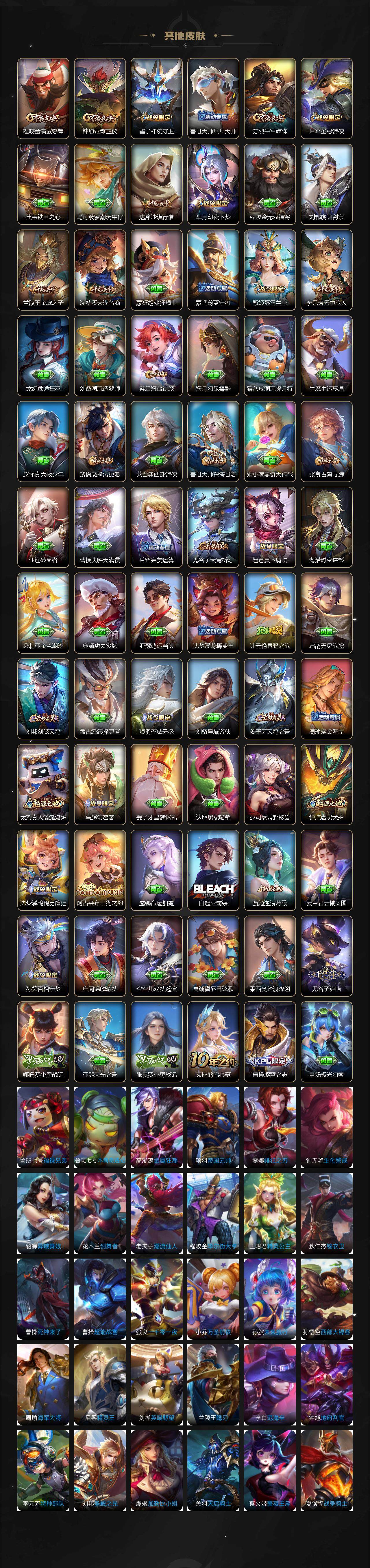 WZLE3464102王者荣耀账号详情图6