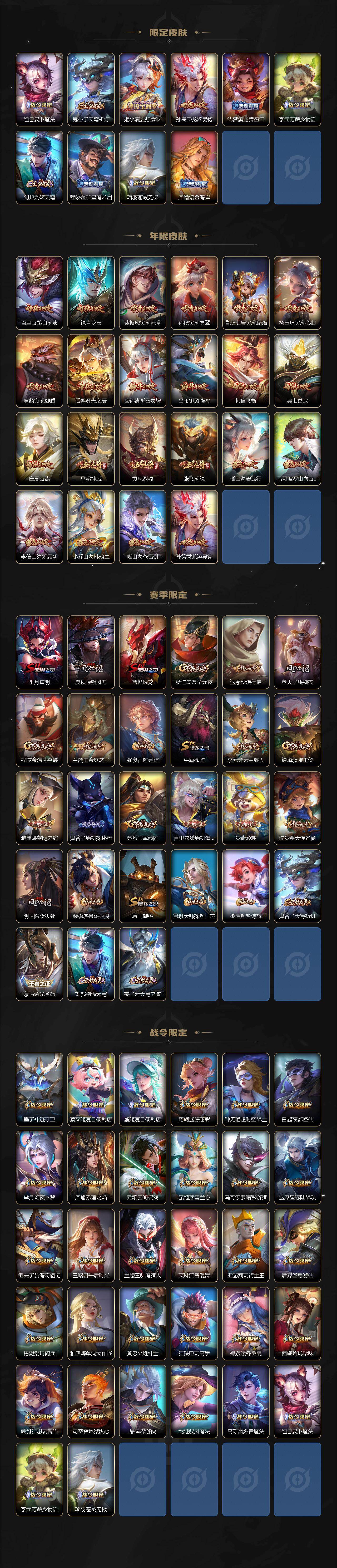 WZCMW496254王者荣耀账号详情图4