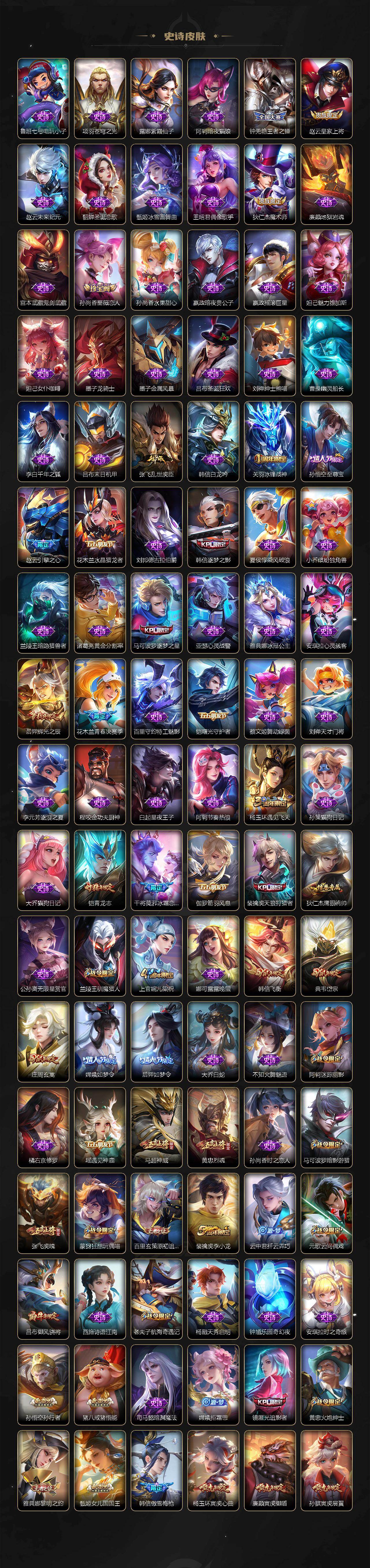 WZCMW496254王者荣耀账号详情图5