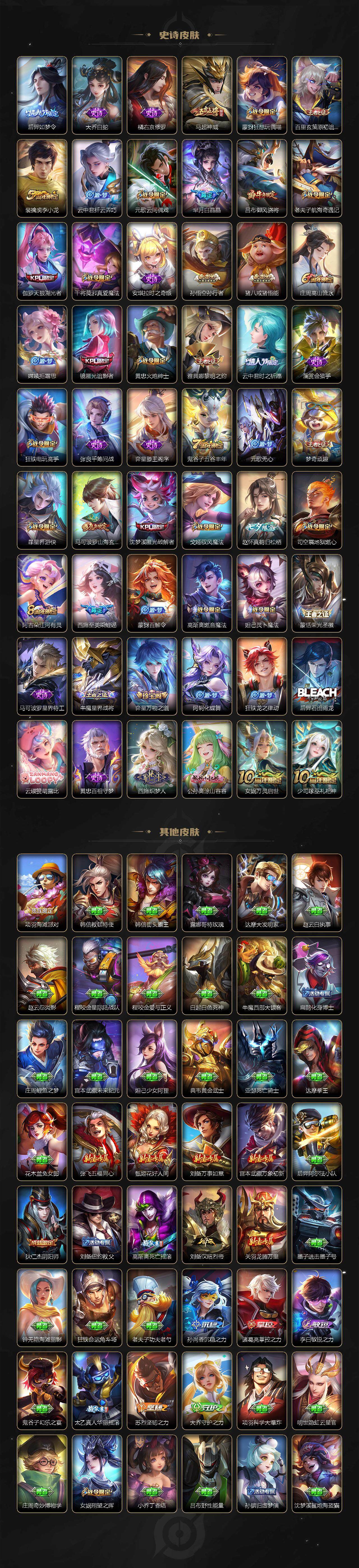 WZ03410521王者荣耀账号详情图5