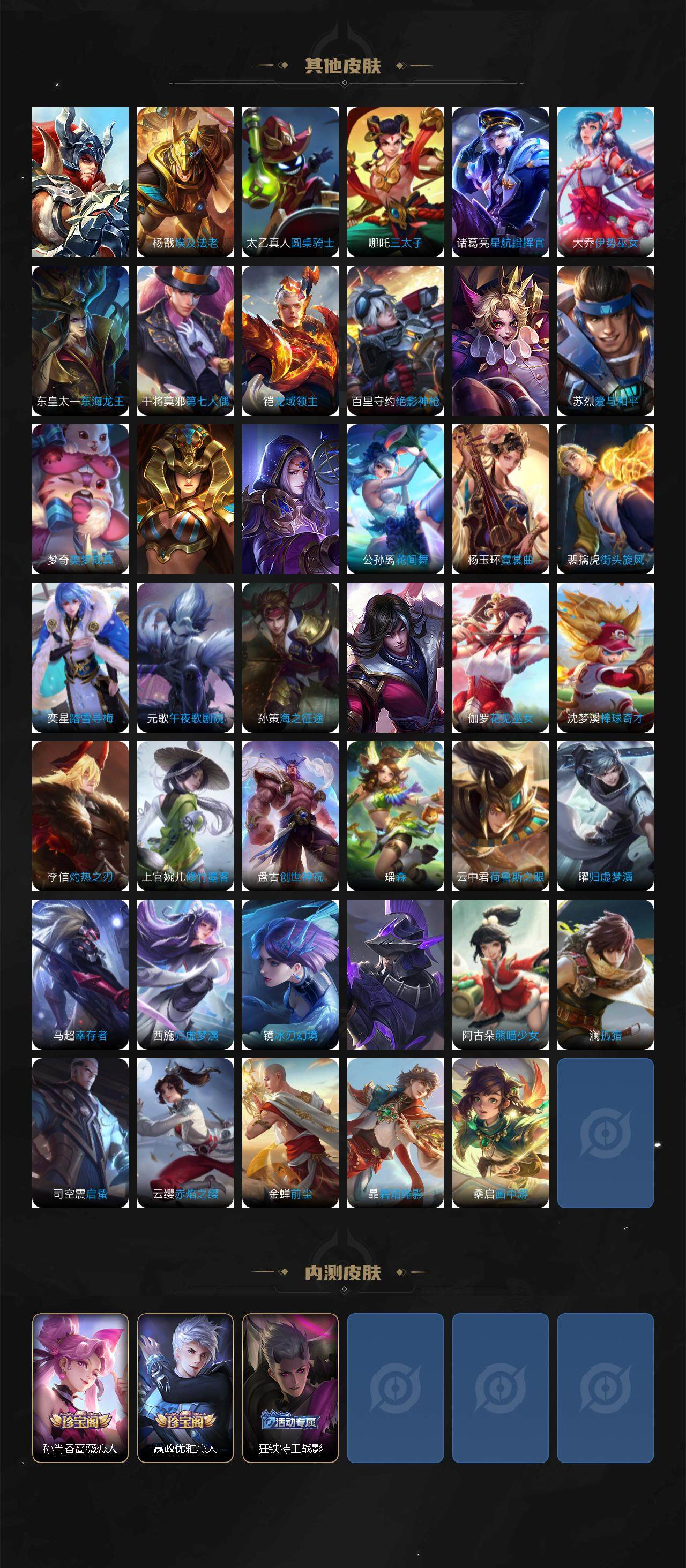 WZ03410521王者荣耀账号详情图7