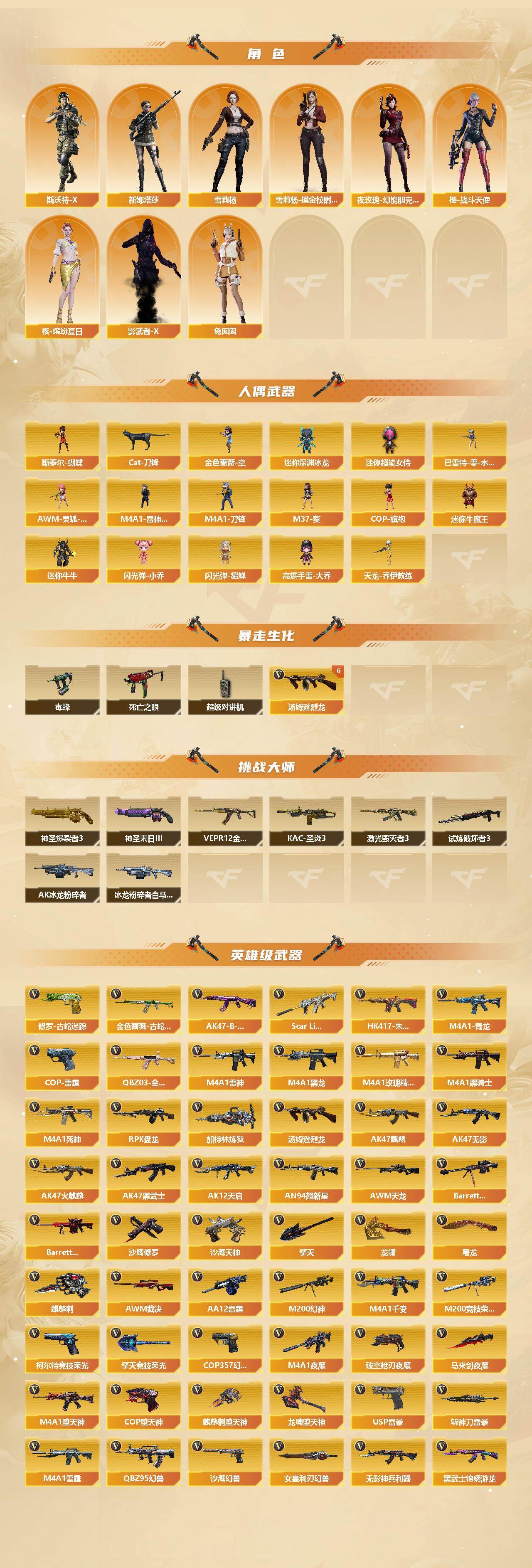 CFCMW422334穿越火线账号详情图4