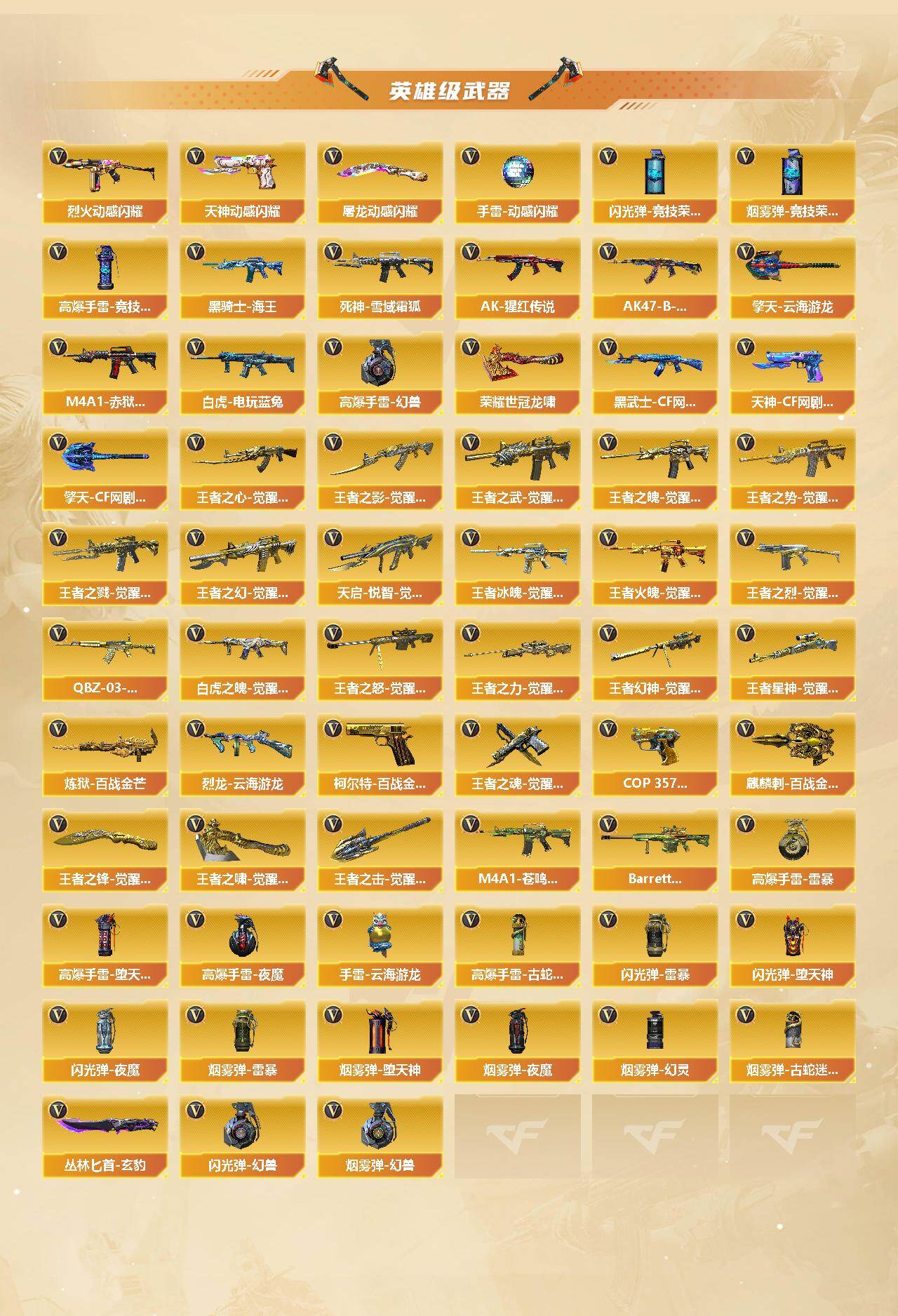 CFCMW422334穿越火线账号详情图5