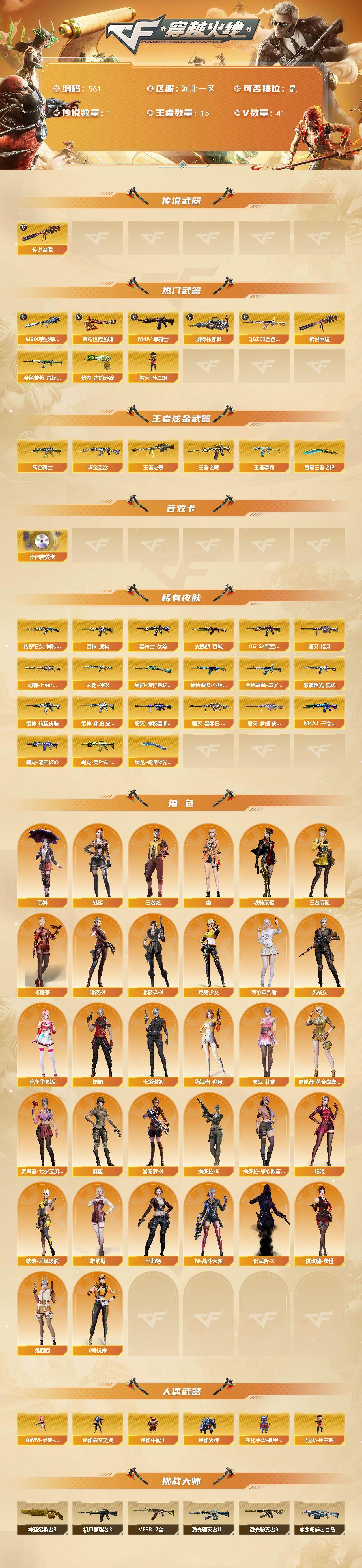 CFCMW421901穿越火线账号详情图2