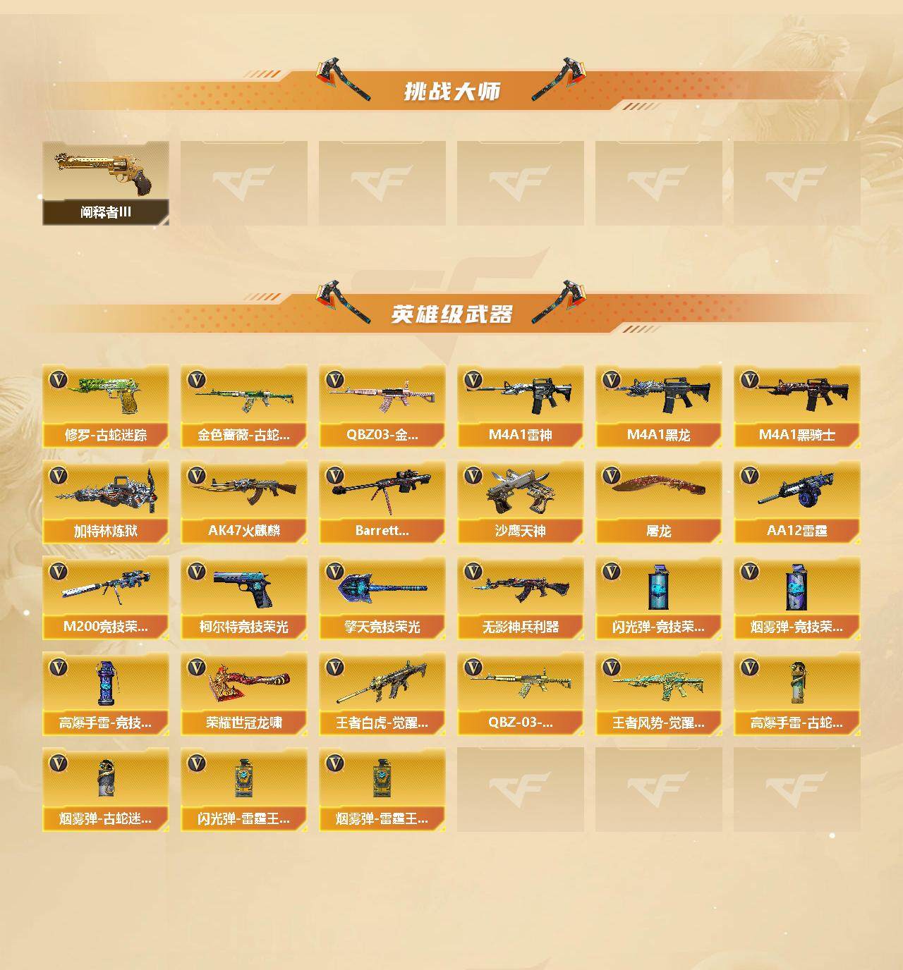 CFCMW421901穿越火线账号详情图3