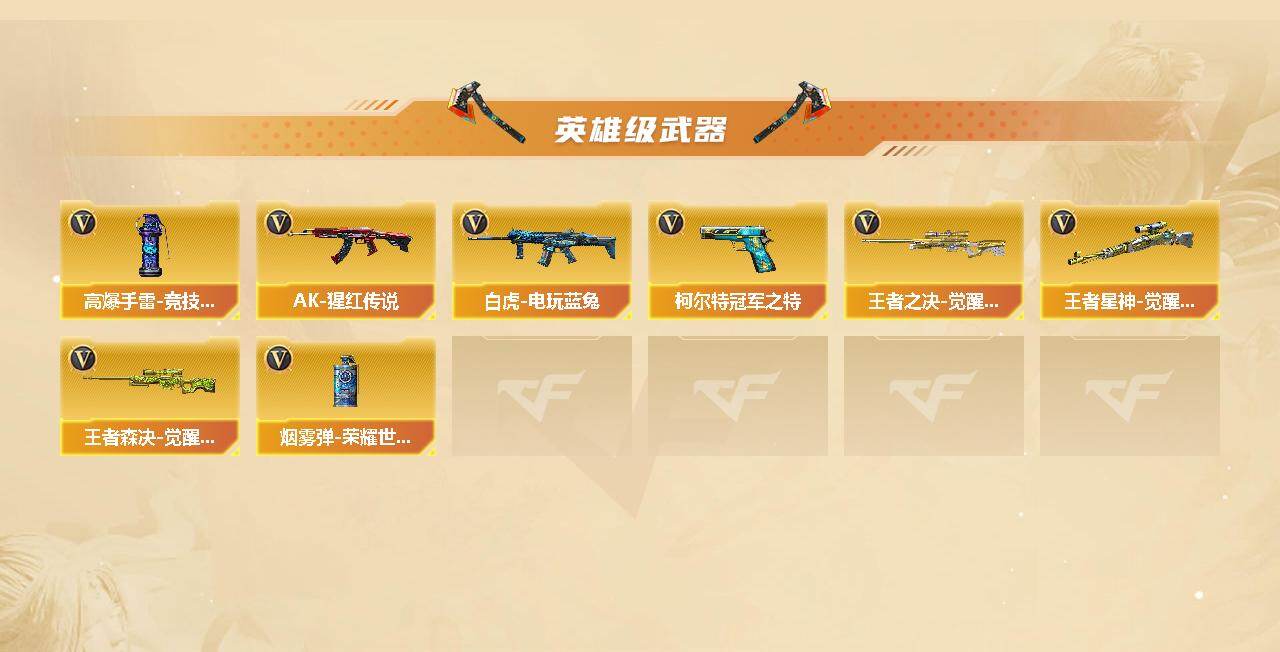 CFCMW421925穿越火线账号详情图3