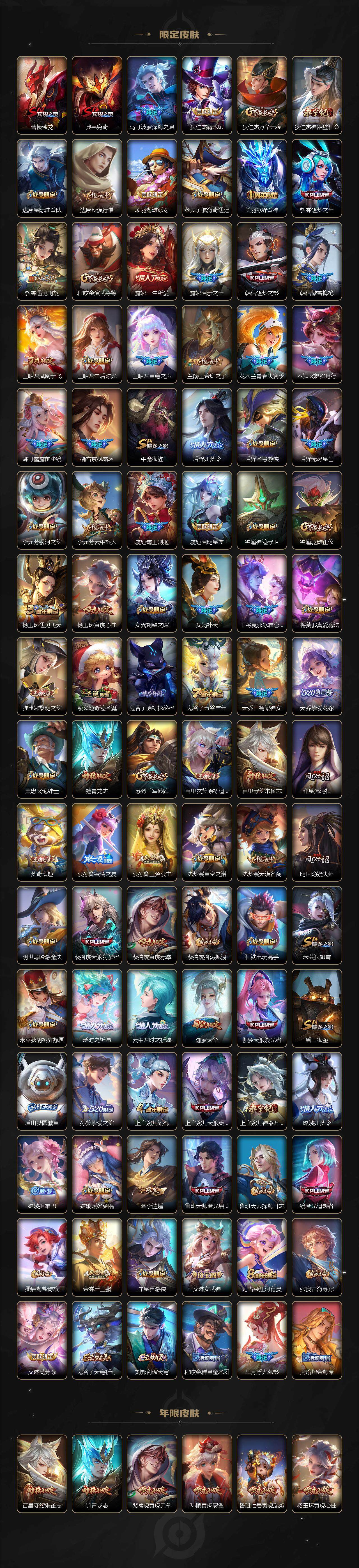 WZCMW3463840王者荣耀账号详情图3