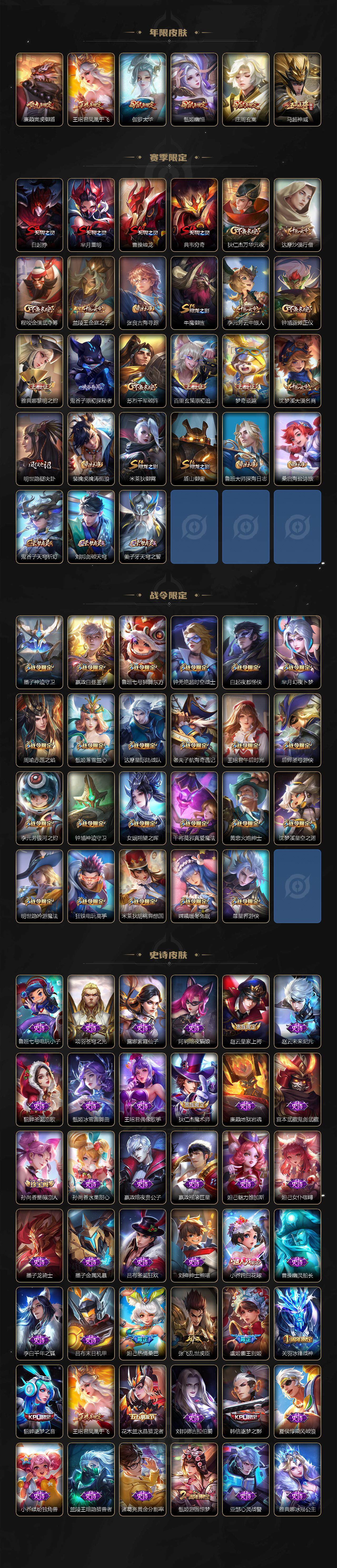 WZCMW3463840王者荣耀账号详情图4