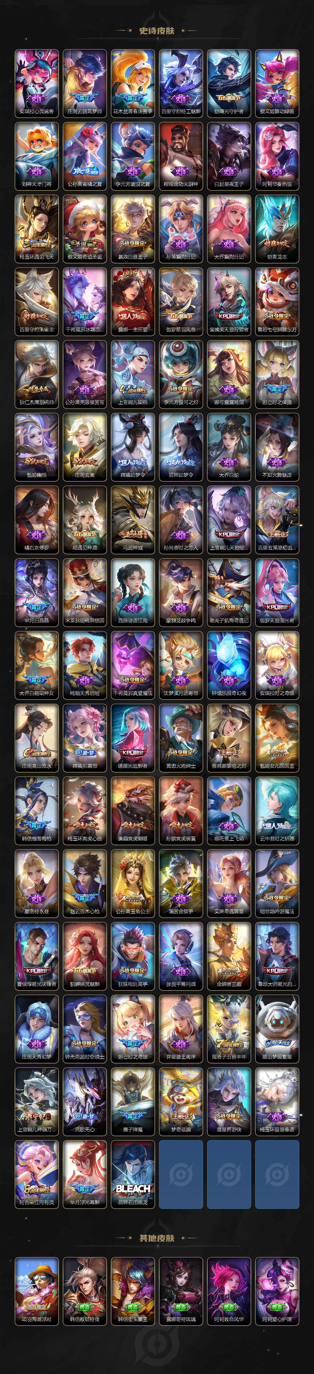 WZCMW3463840王者荣耀账号详情图5