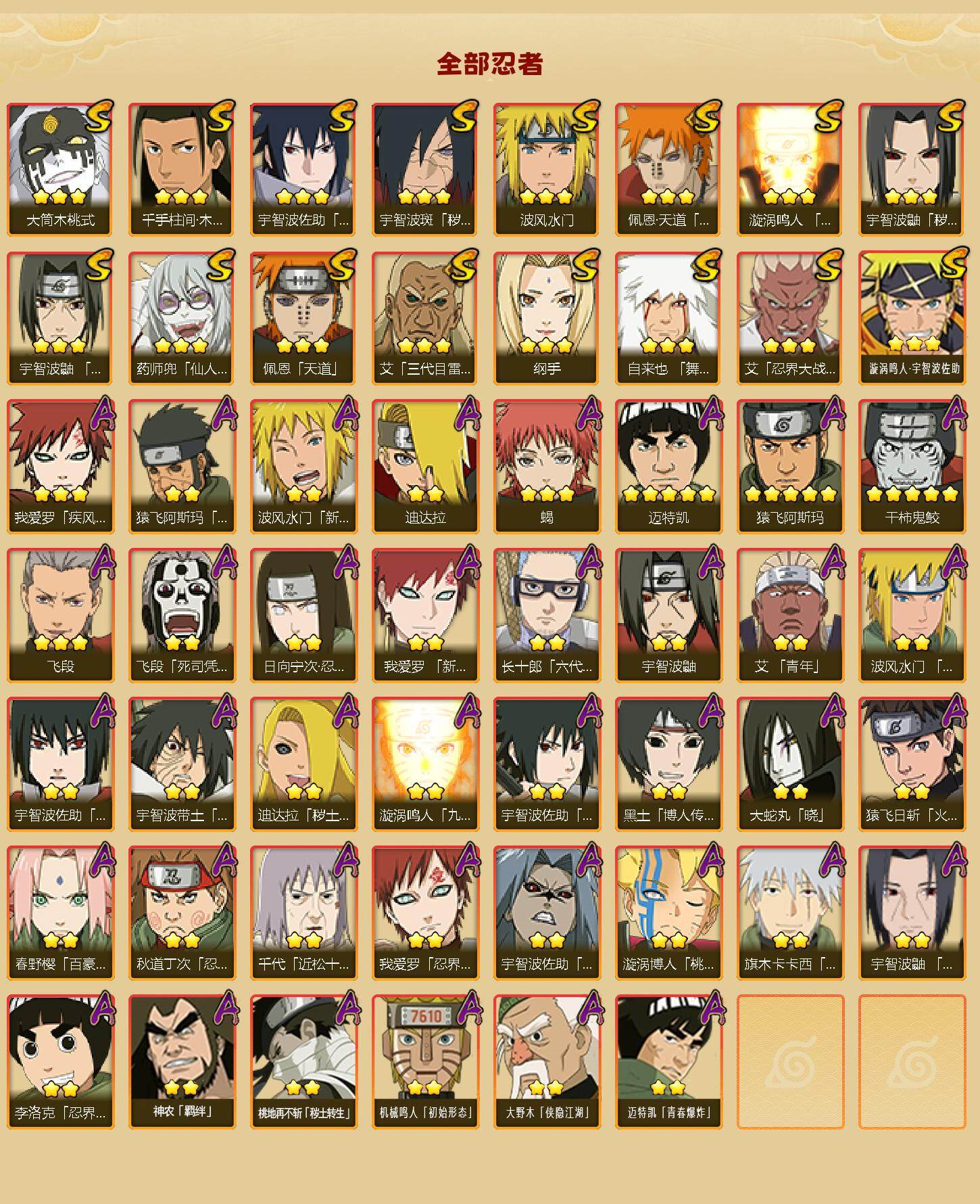 HYEY342947火影忍者账号详情图3 HYEY342947火影忍者账号详情图3