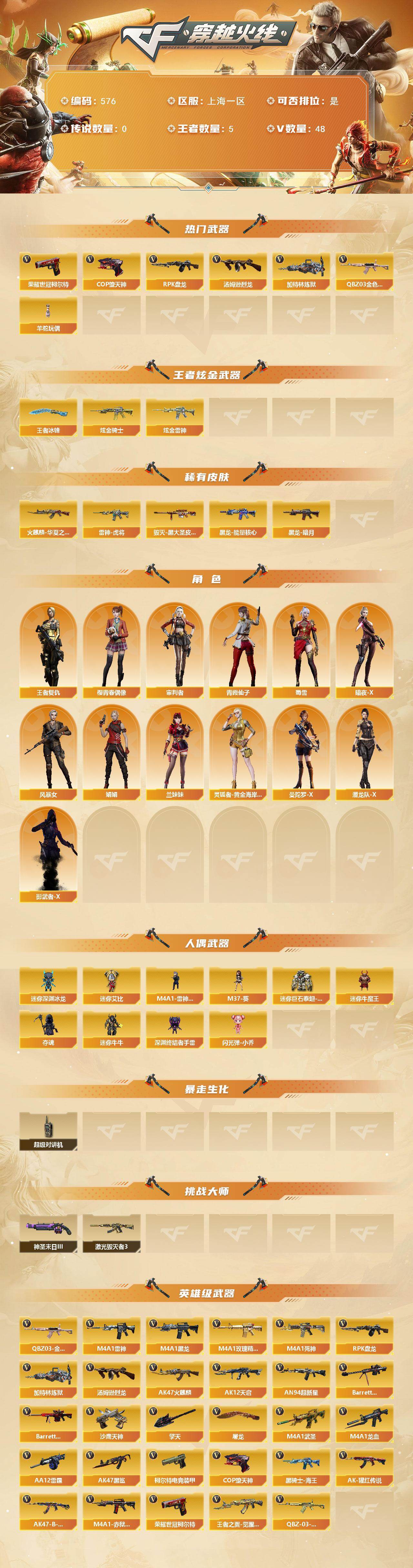 CFCMW421290穿越火线账号详情图2