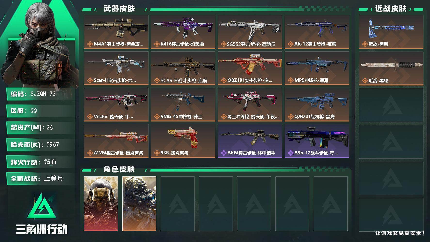 三角洲行动账号QQ【SJZQH172】总资产(M)：26M/哈夫币(K)：5967K/哈夫币(K)：5967K/全面战场等级：19_段位：上等兵/烽火地带等级：60_段位：钻石/红狼-蚀金玫瑰/无名-夜鹰/近战-黑海