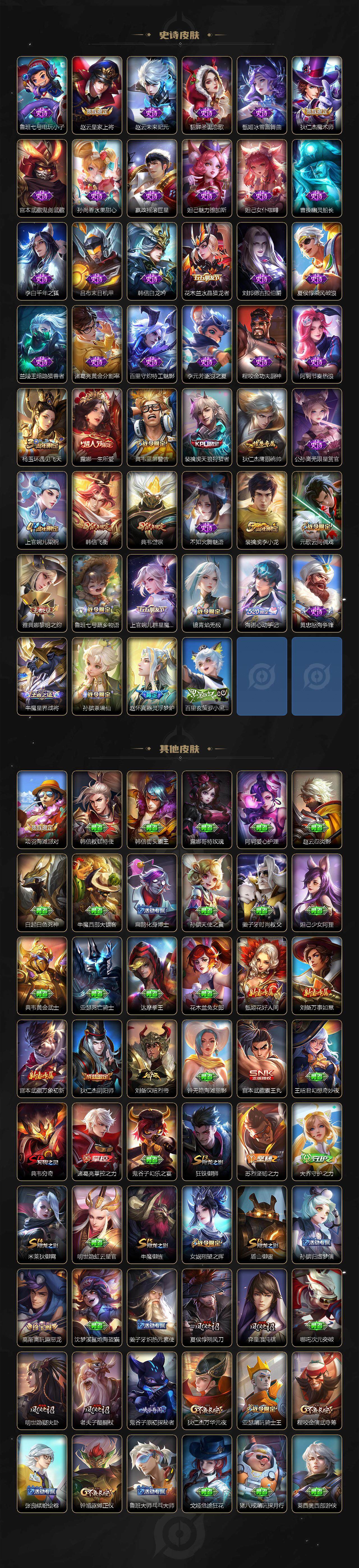 WZQM3477889王者荣耀账号详情图4