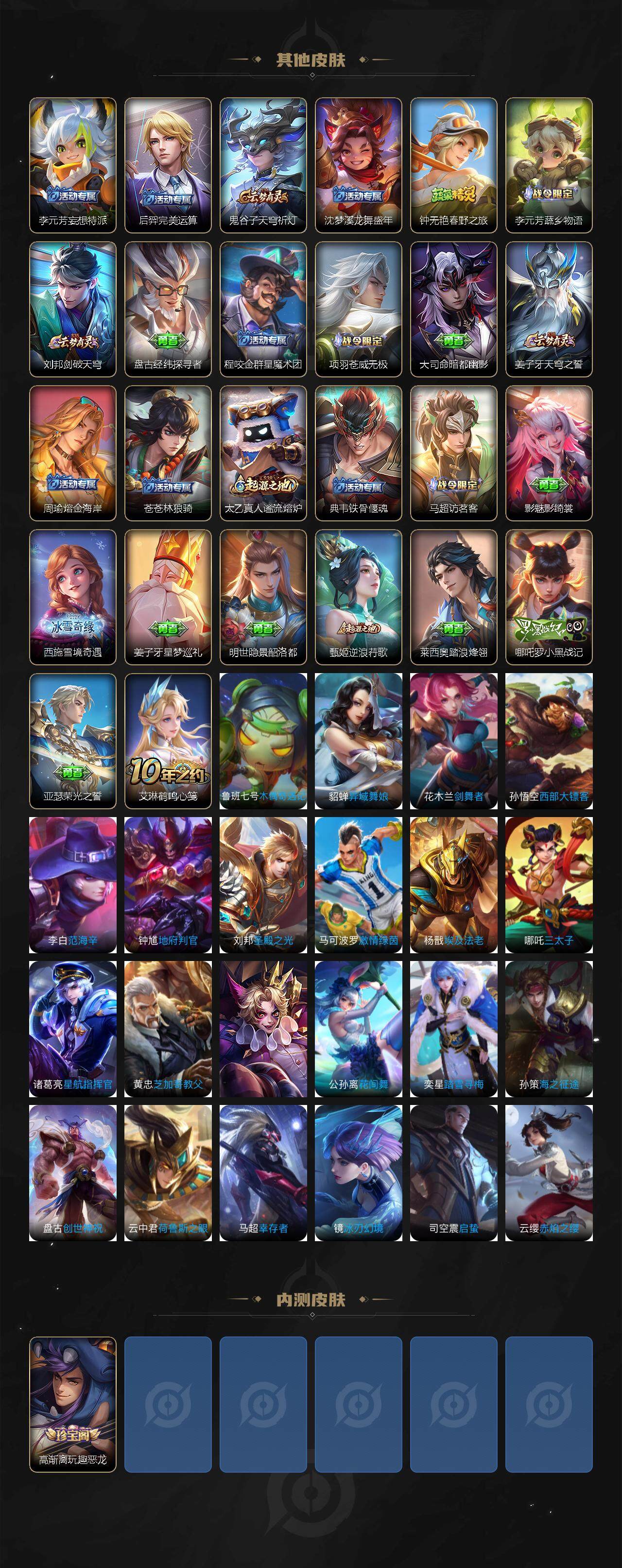 WZQM3477889王者荣耀账号详情图5