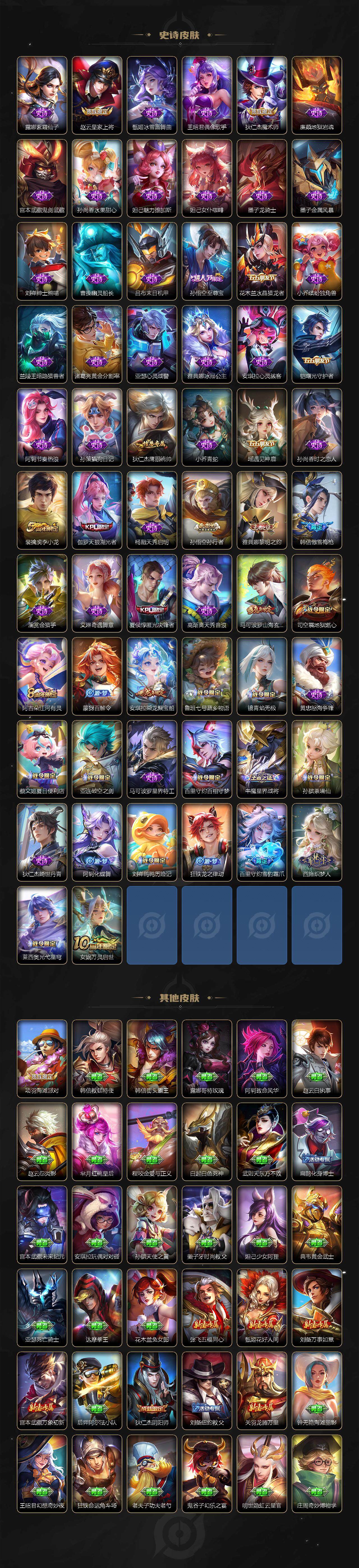 WZLX3481777王者荣耀账号详情图4 WZLX3481777王者荣耀账号详情图4