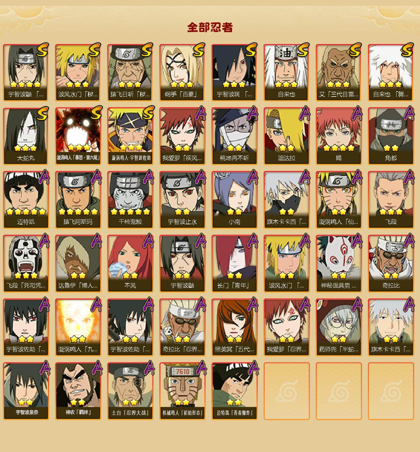 HYCMW342956火影忍者账号详情图3