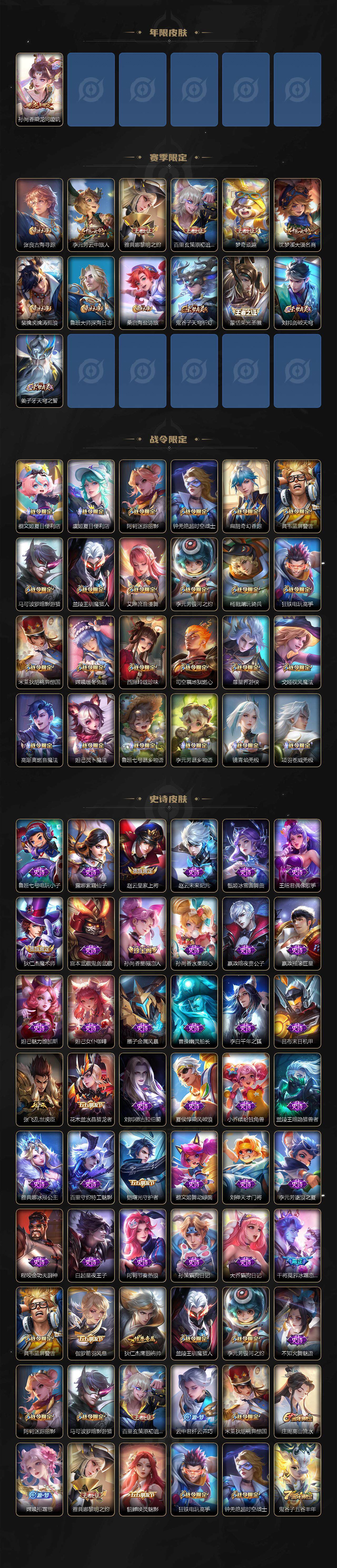 WZ03410537王者荣耀账号详情图3