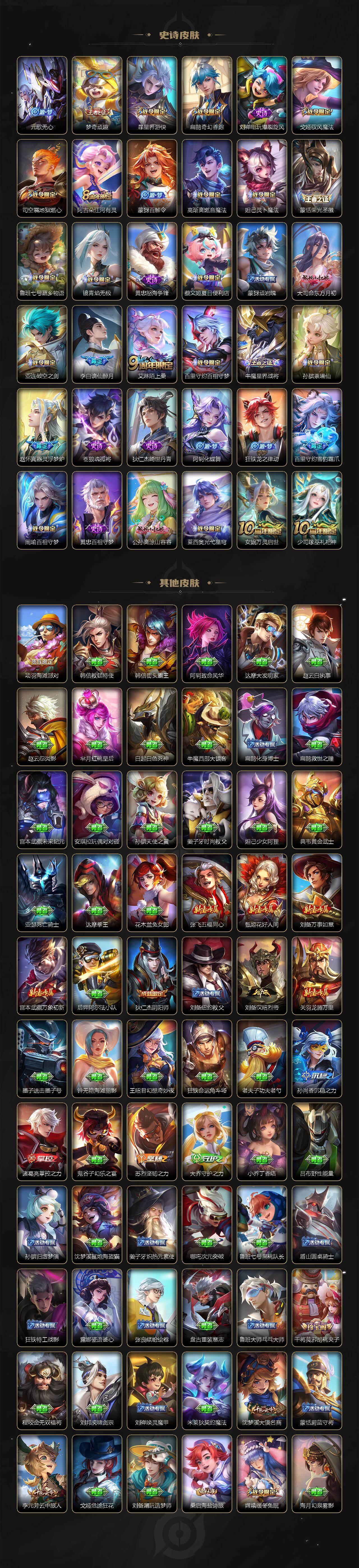 WZ03410537王者荣耀账号详情图4