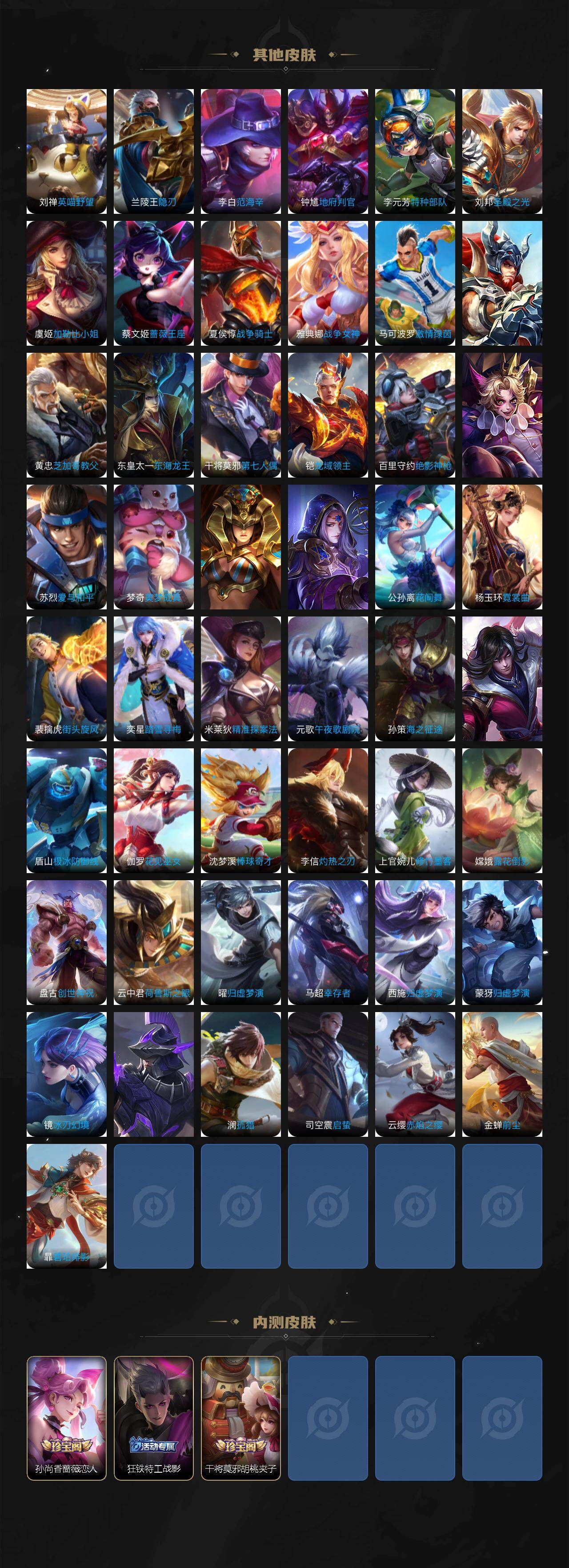 WZ03410537王者荣耀账号详情图6