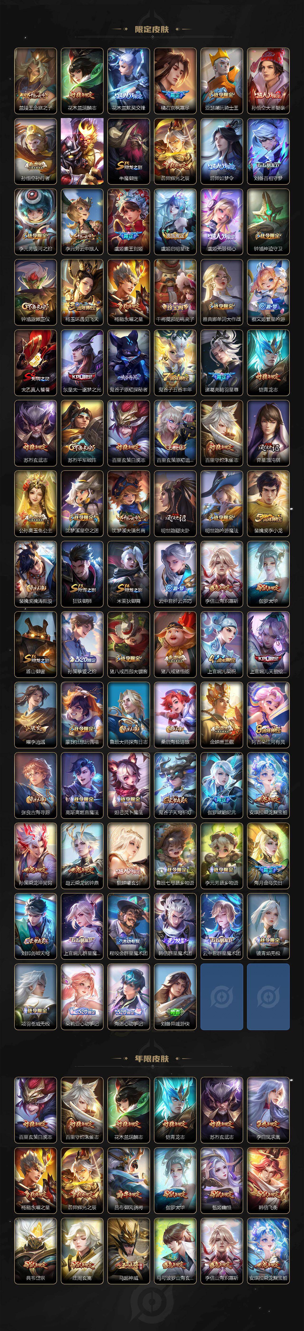 WZ03410532王者荣耀账号详情图3