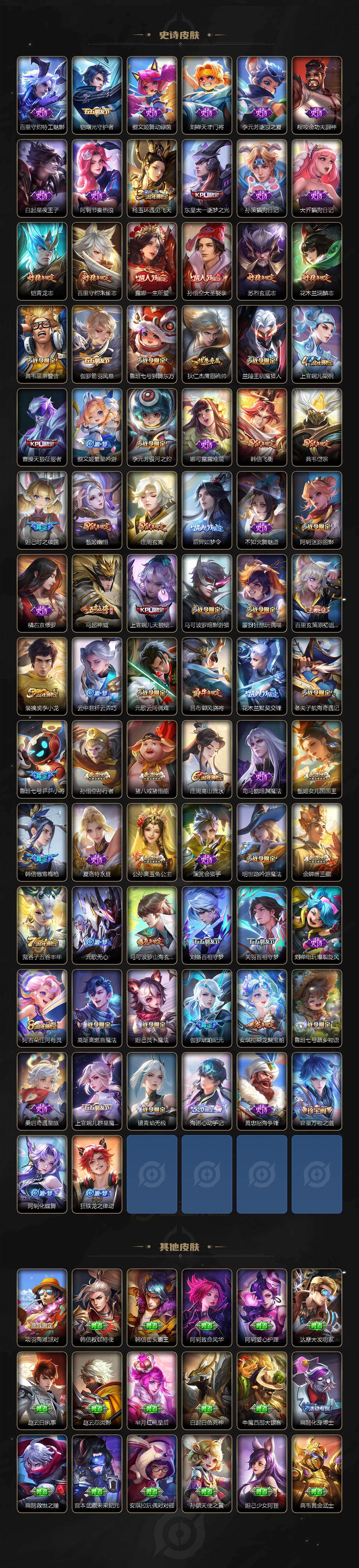 WZ03410532王者荣耀账号详情图5