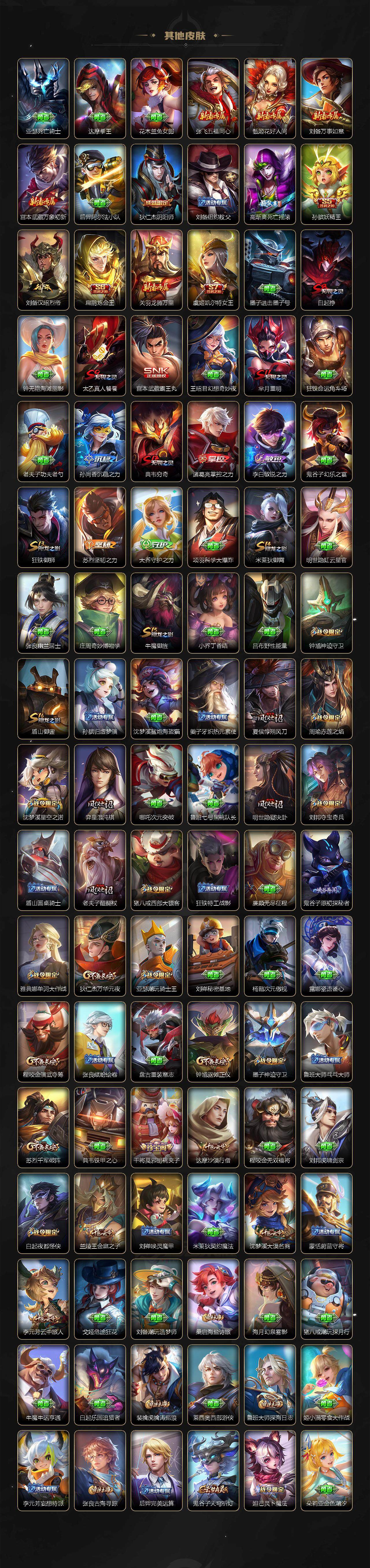 WZ03410532王者荣耀账号详情图6