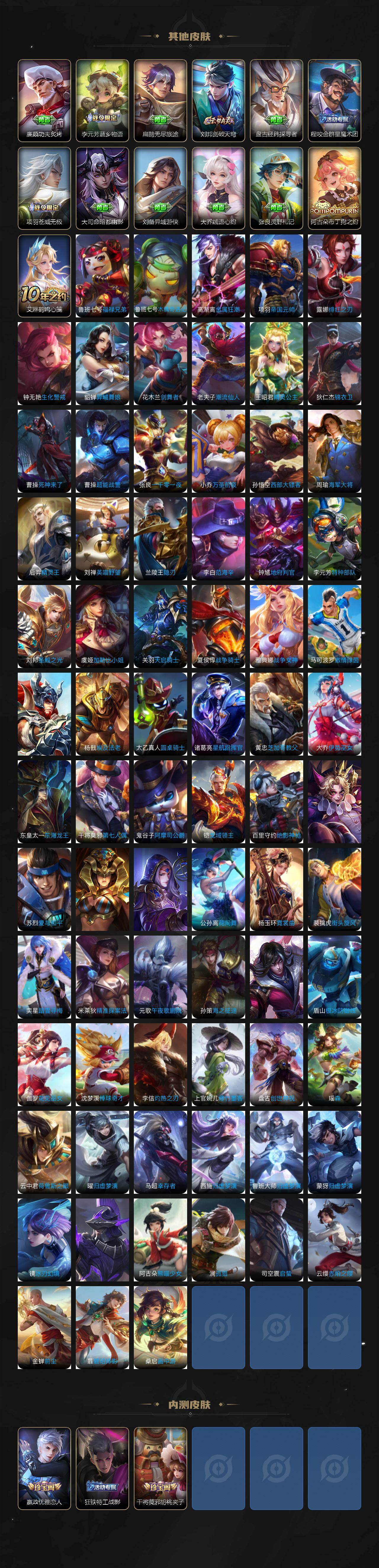 WZ03410532王者荣耀账号详情图7