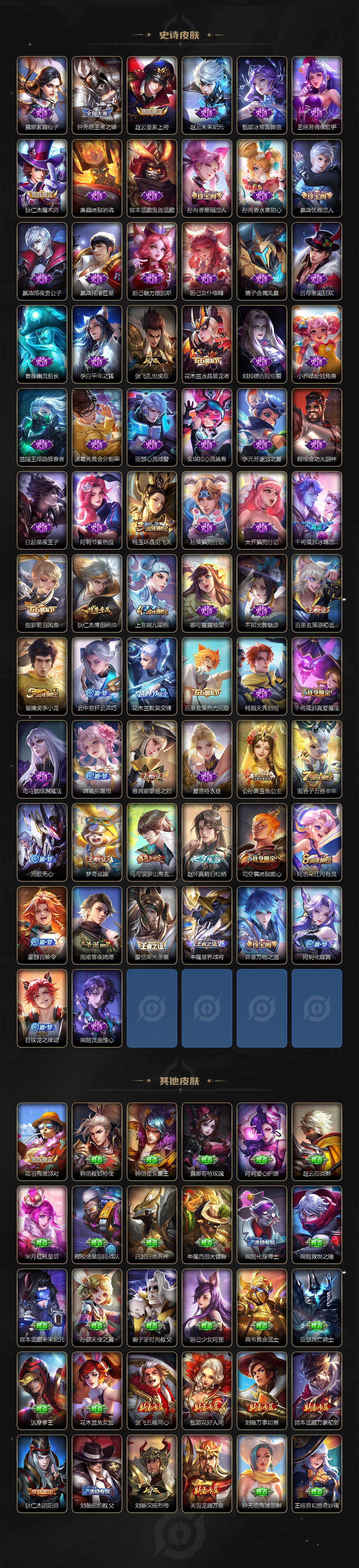 WZ03410540王者荣耀账号详情图3