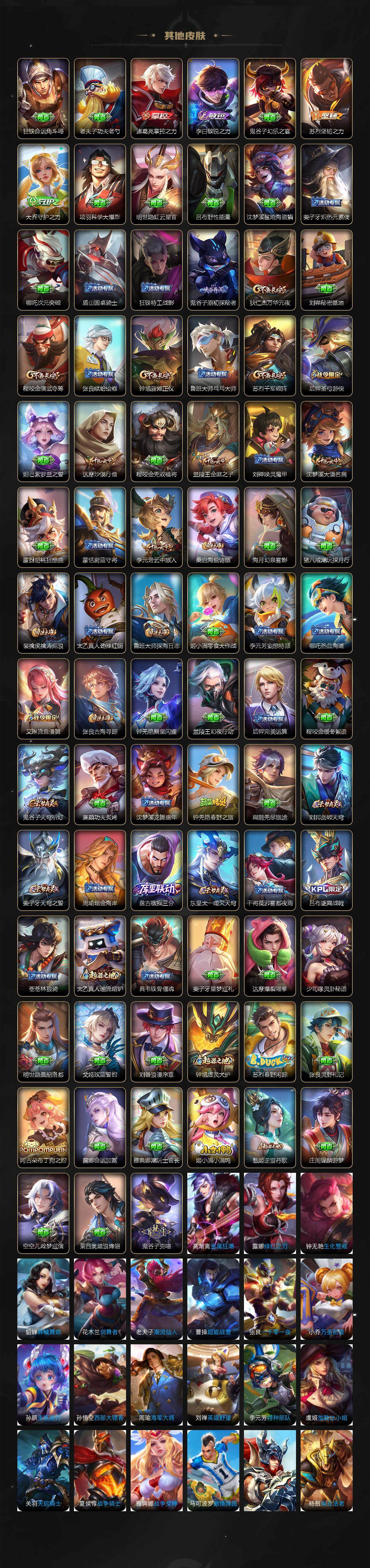 WZ03410540王者荣耀账号详情图4