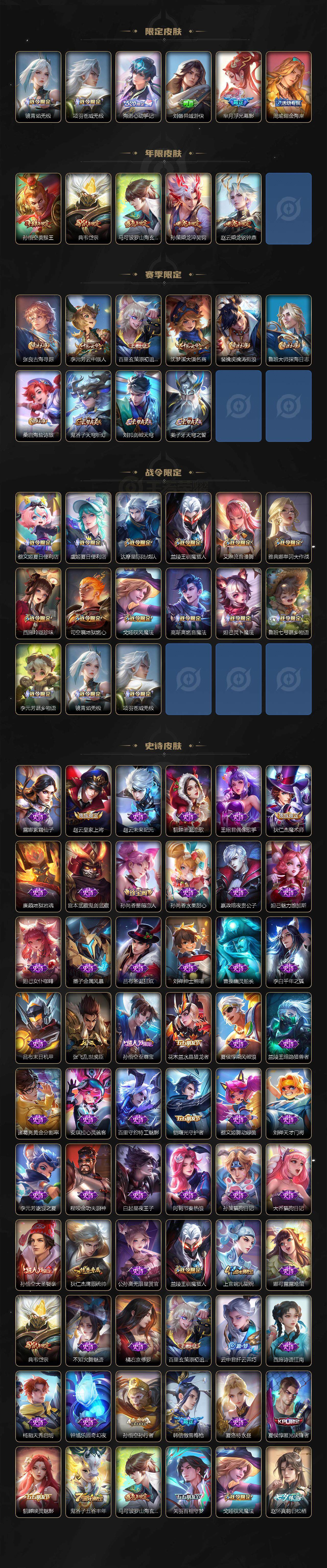 WZLX3465673王者荣耀账号详情图3