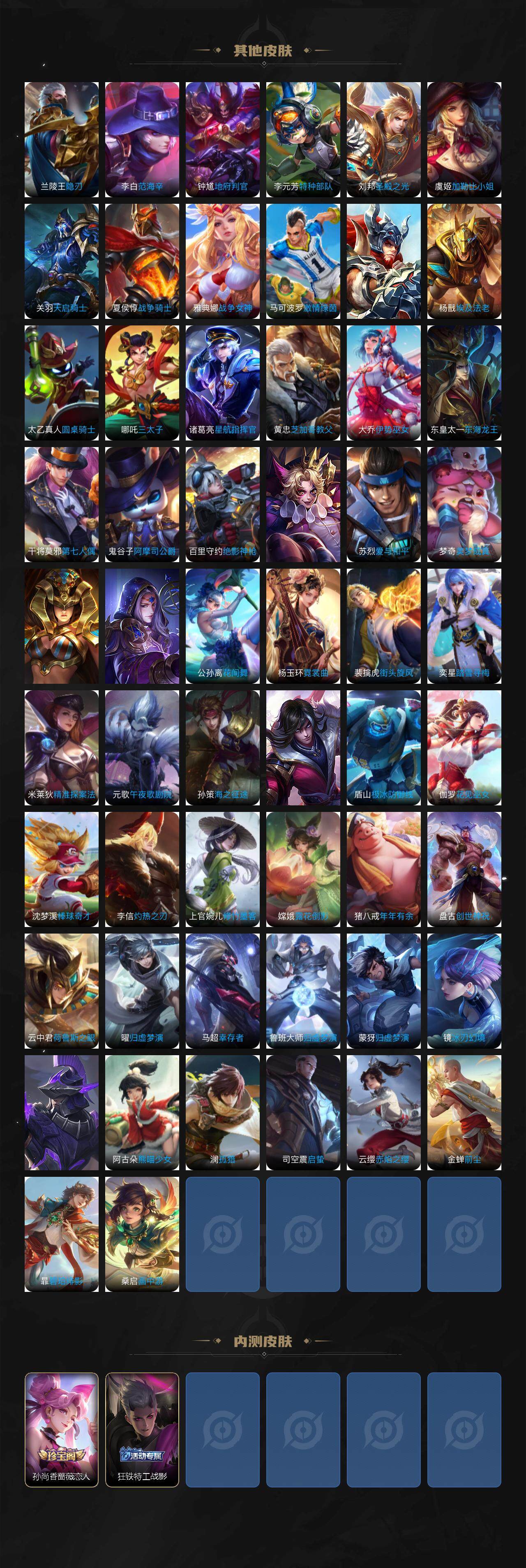 WZLX3465673王者荣耀账号详情图6