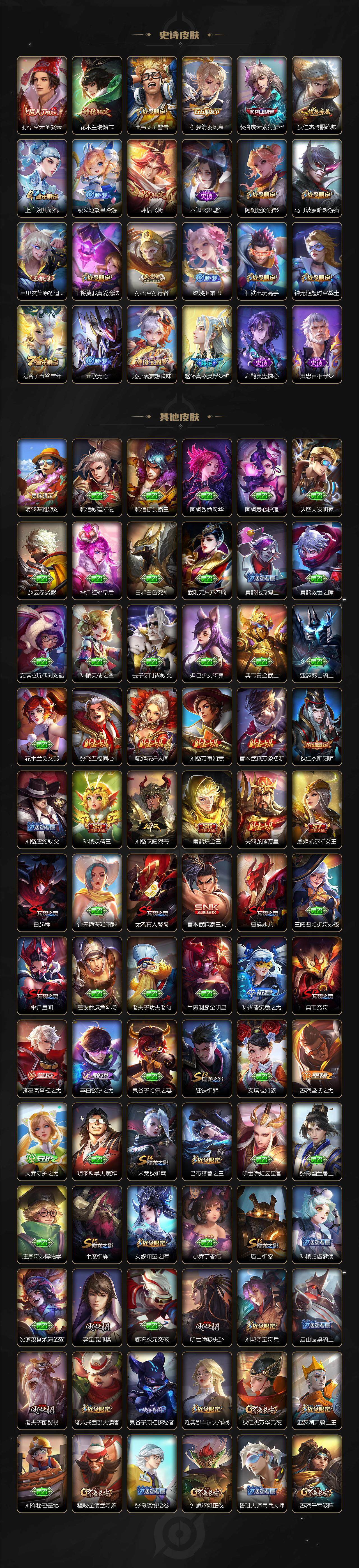 WZ03410536王者荣耀账号详情图4