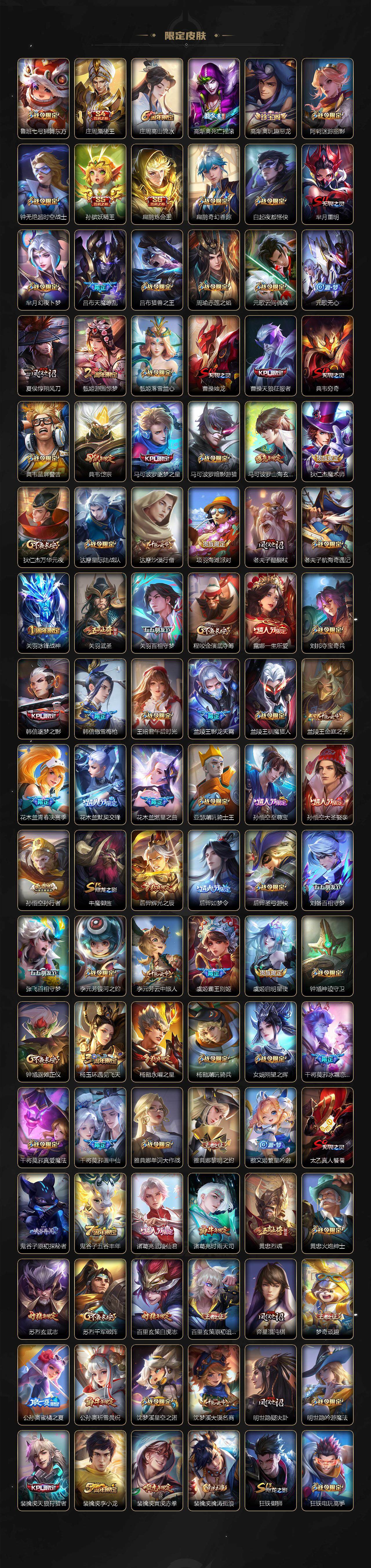 WZ03410544王者荣耀账号详情图3