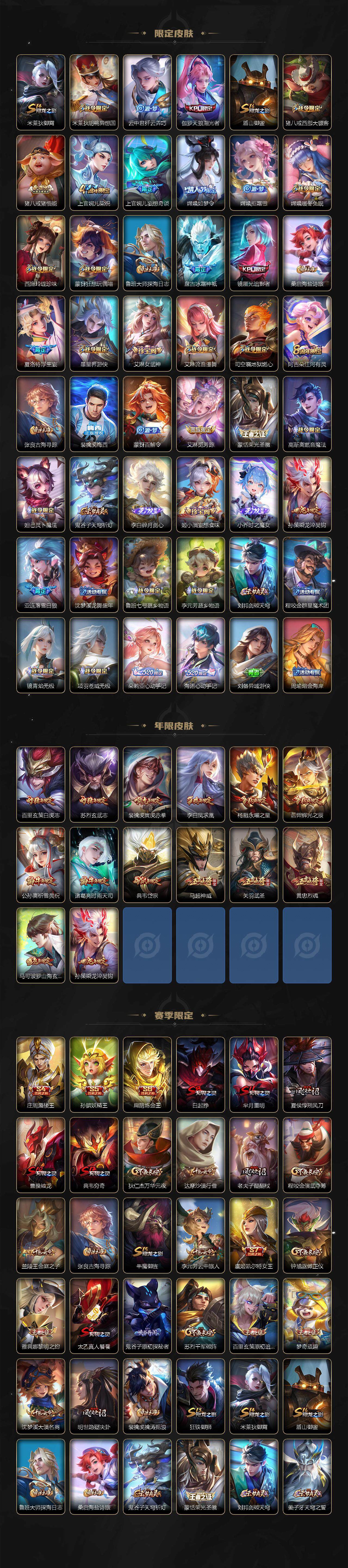 WZ03410544王者荣耀账号详情图4