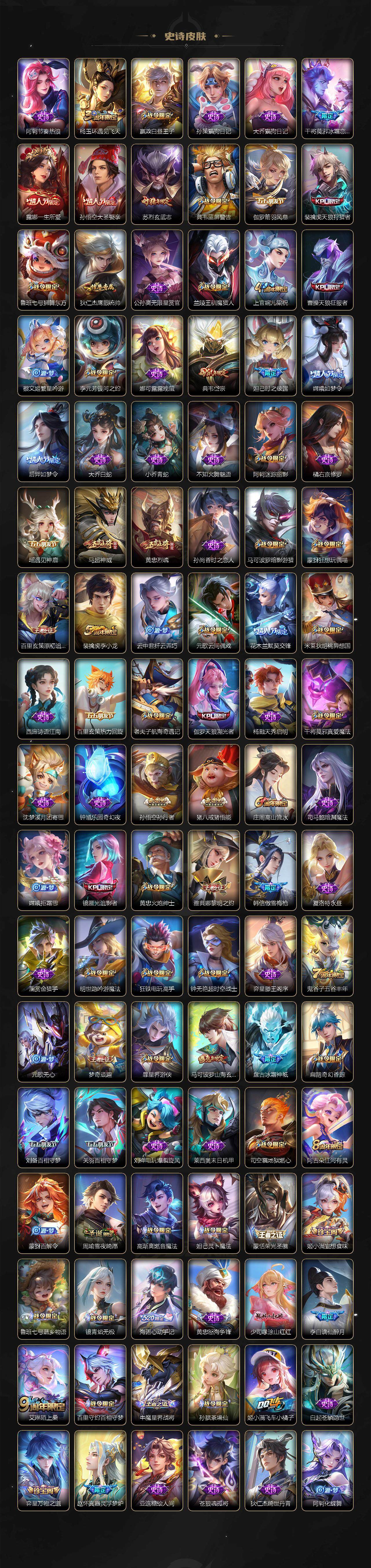 WZ03410544王者荣耀账号详情图6