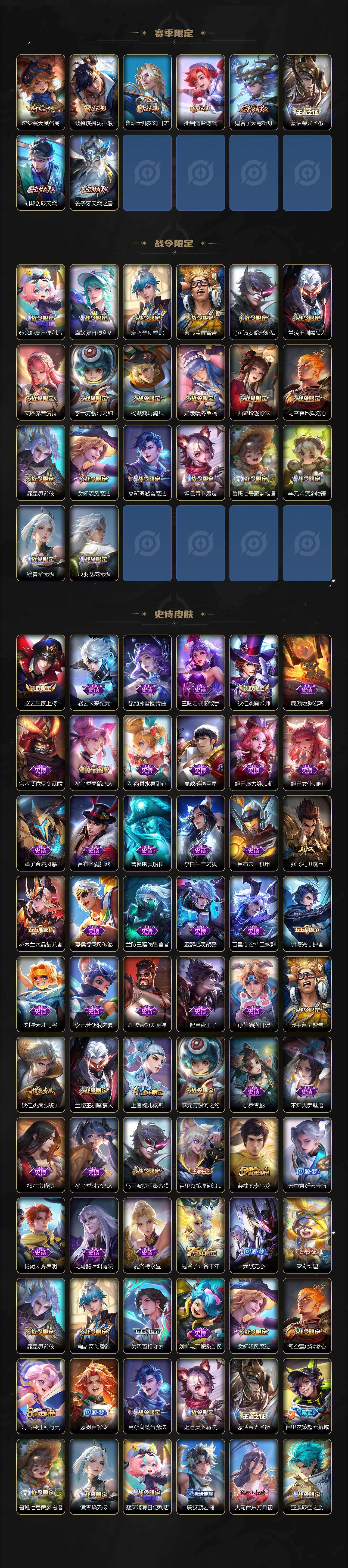 WZ03410546王者荣耀账号详情图3