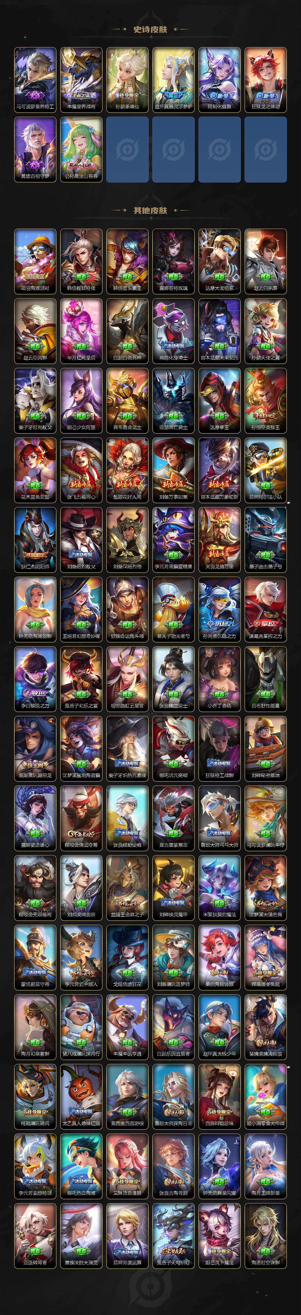 WZ03410546王者荣耀账号详情图4