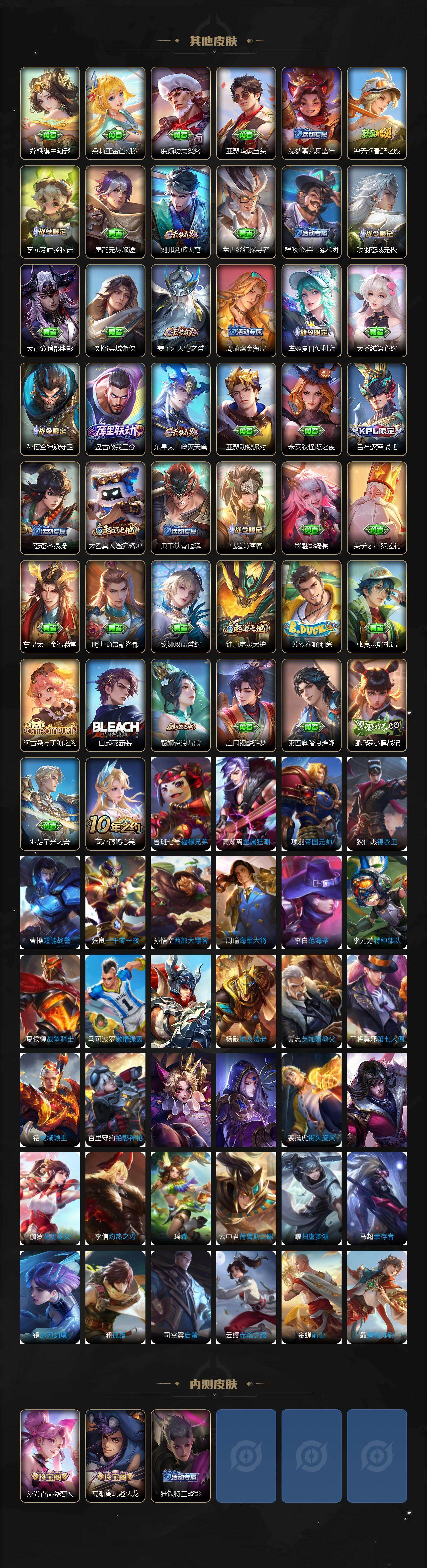 WZ03410546王者荣耀账号详情图5