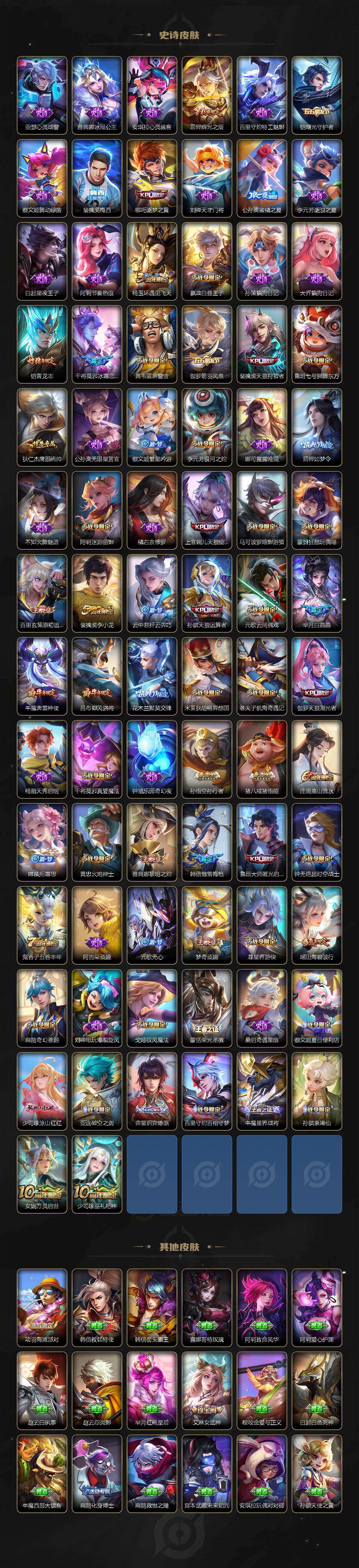 WZ03410539王者荣耀账号详情图5 WZ03410539王者荣耀账号详情图5