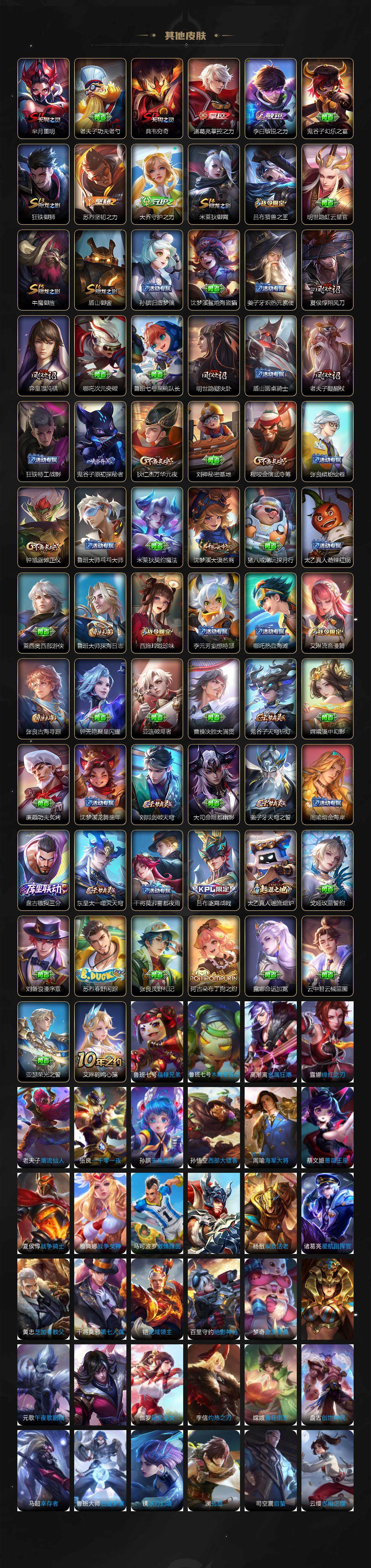 WZCMW3465669王者荣耀账号详情图4