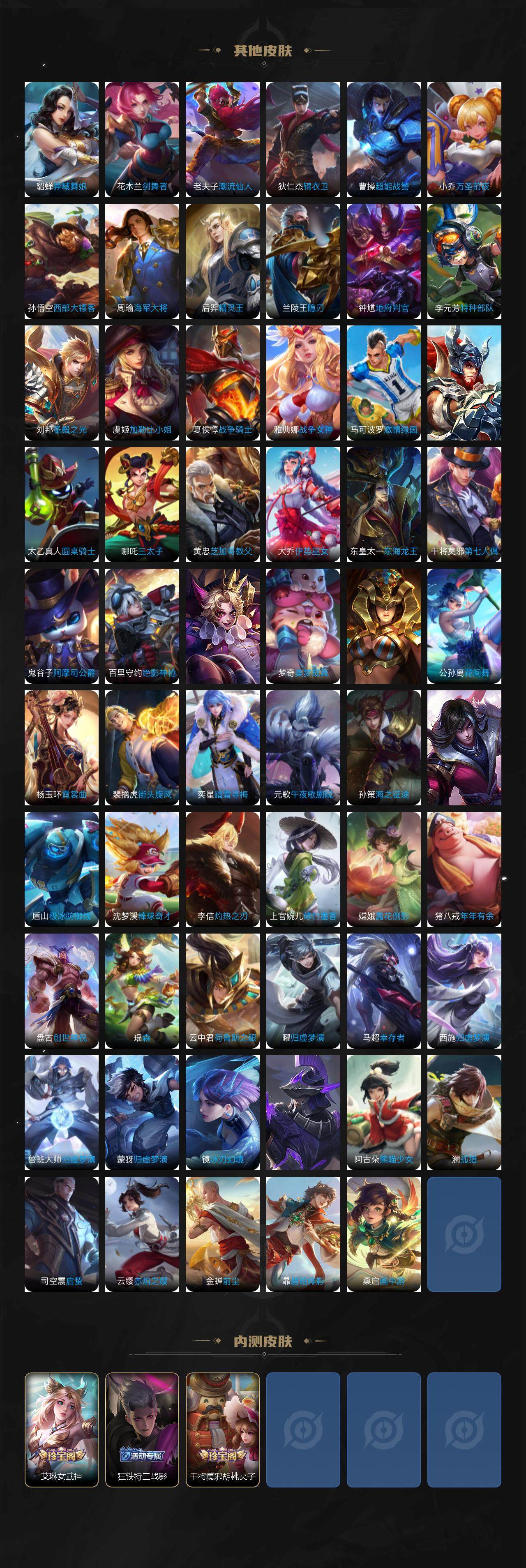 WZCMW3464495王者荣耀账号详情图6