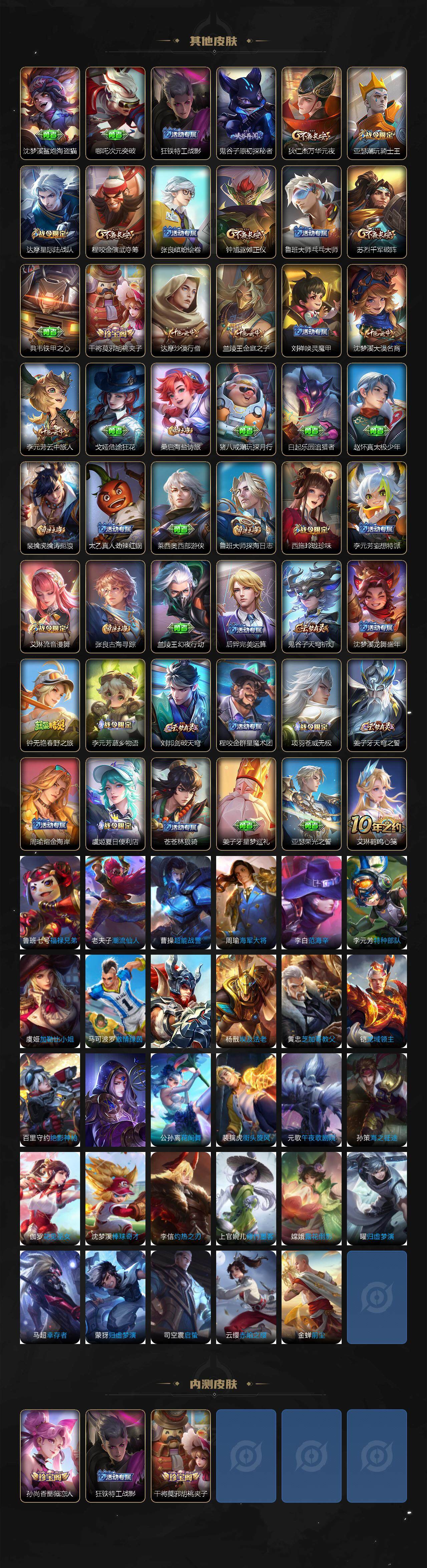 WZQM3465790王者荣耀账号详情图6