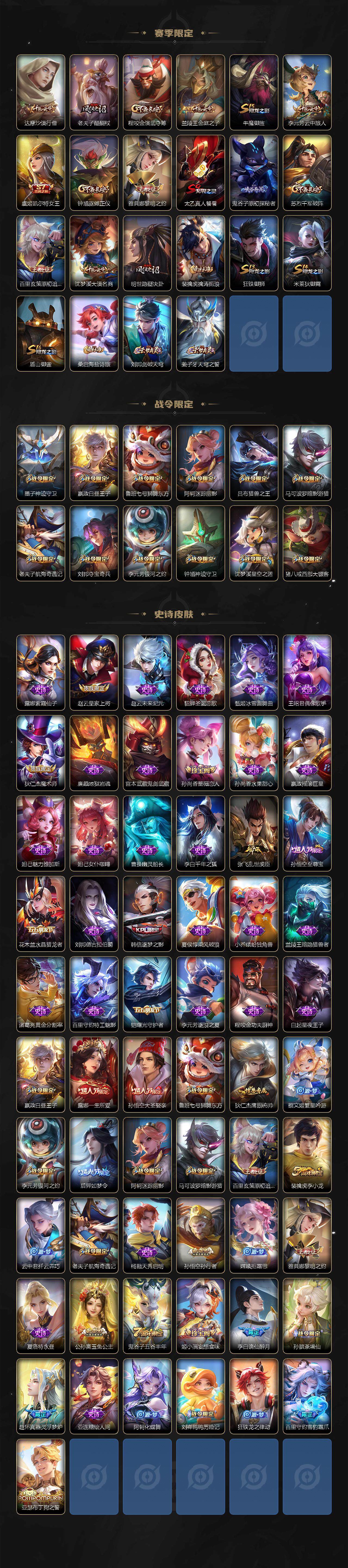 WZLX3465674王者荣耀账号详情图3