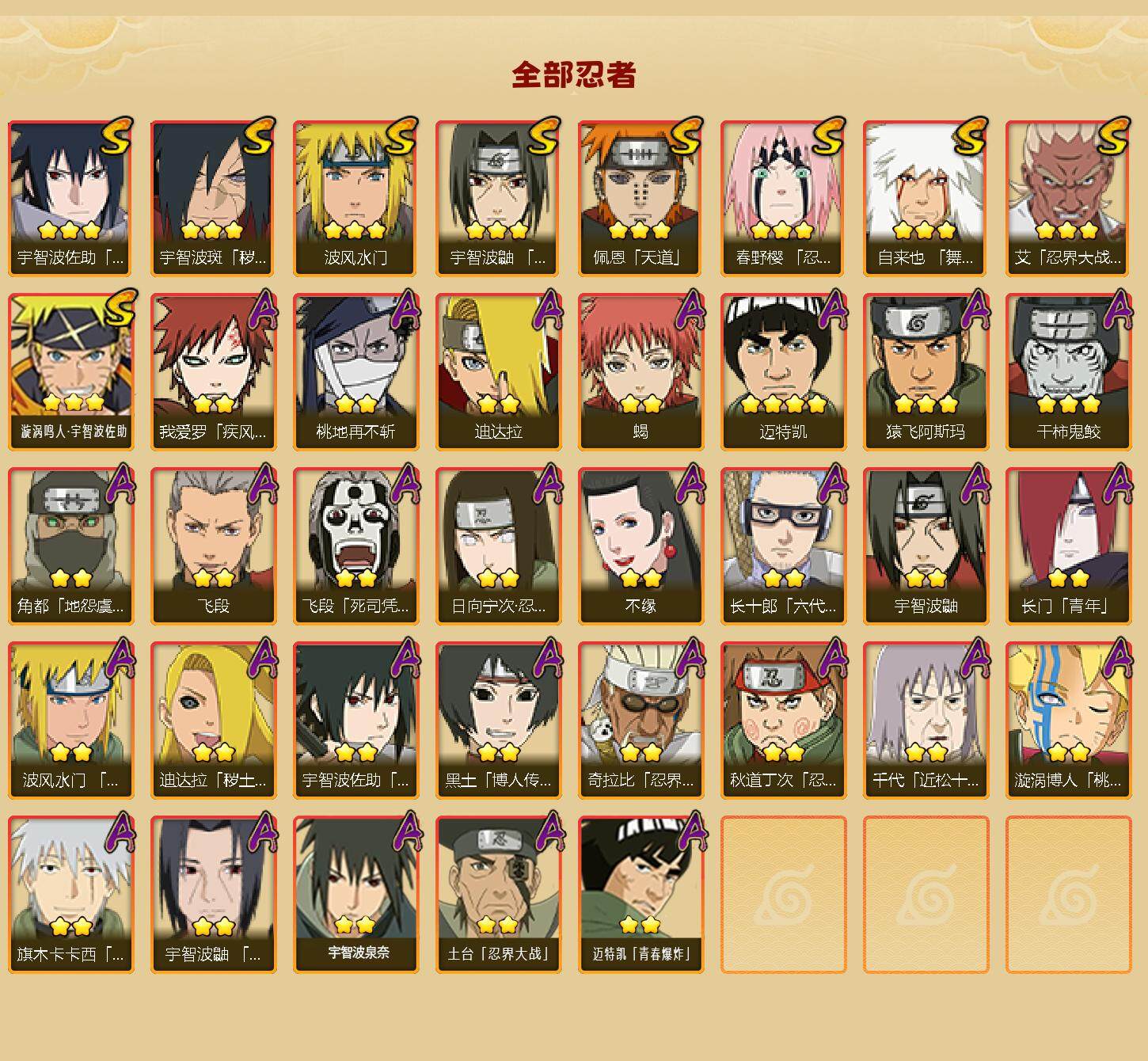 HYCMW342959火影忍者账号详情图3